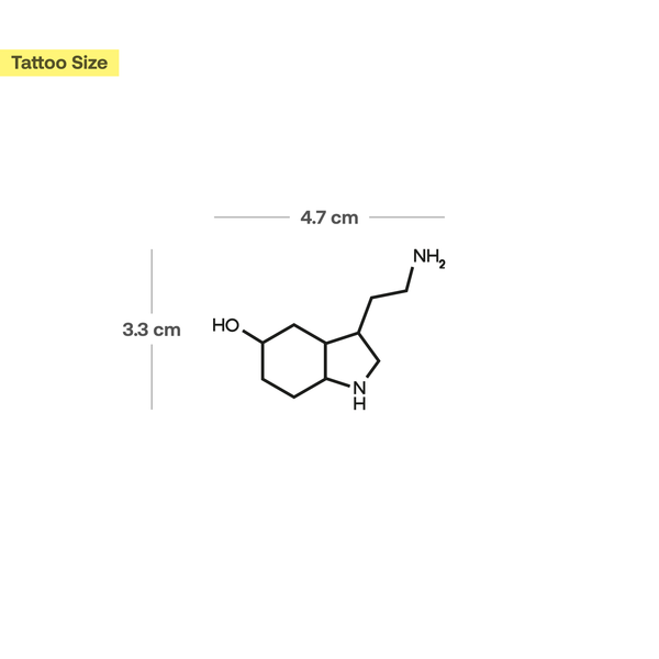 Chemical sign serotonin